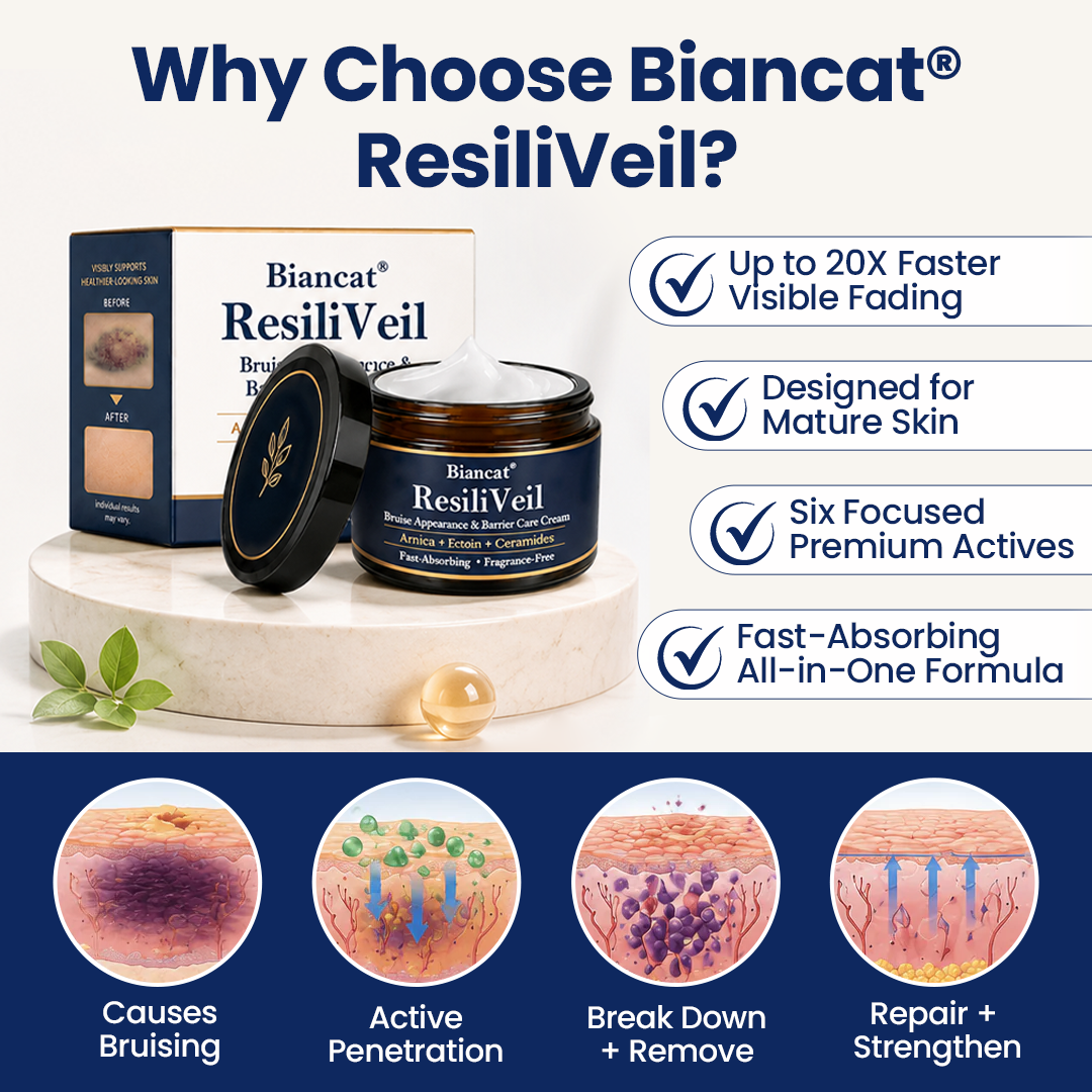 ResiliVeil Bruise Appearance Barrier Care Cream
