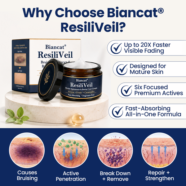 ResiliVeil Bruise Appearance Barrier Care Cream