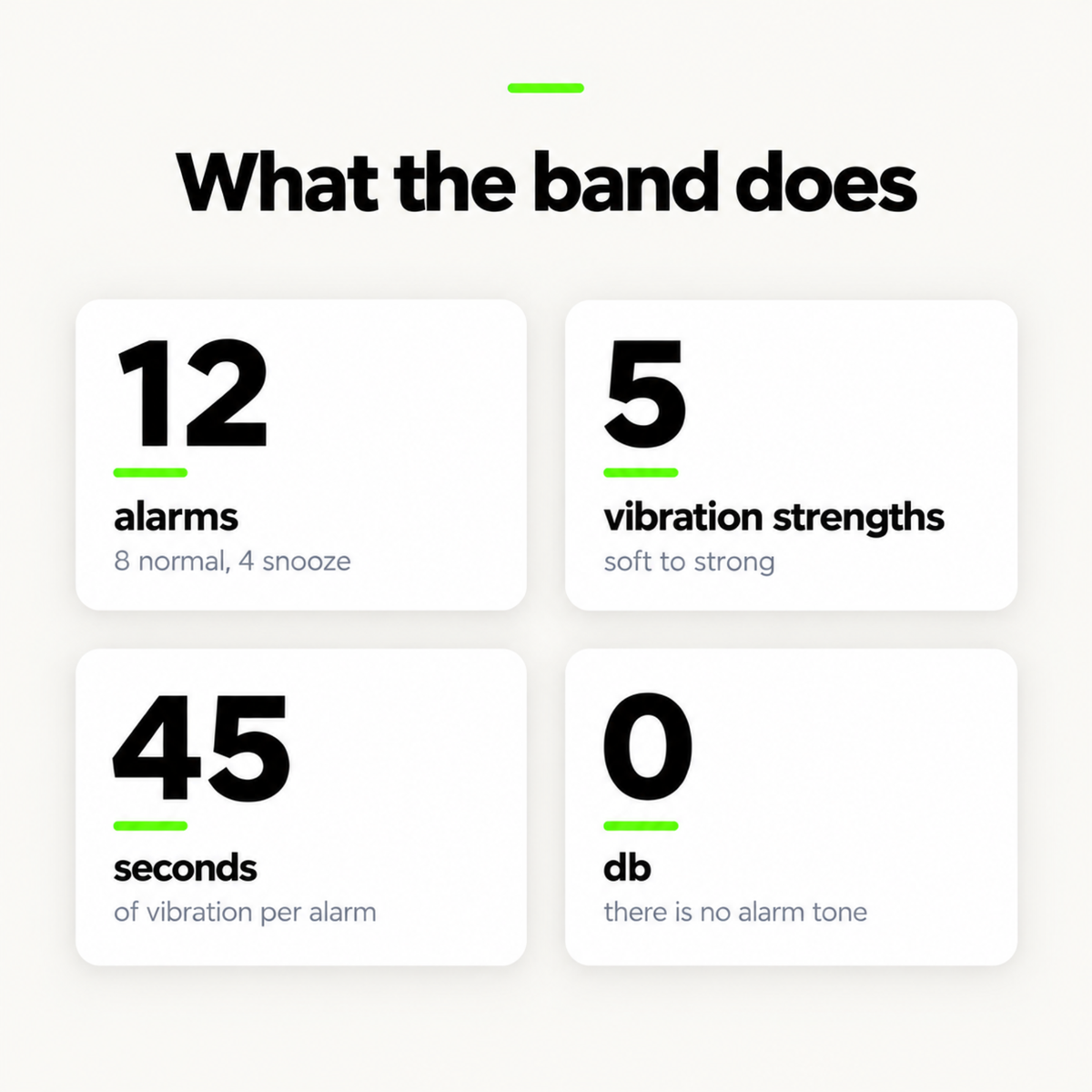 Wakelle™ – Smart Alarm Wristband for Peaceful Wakeups