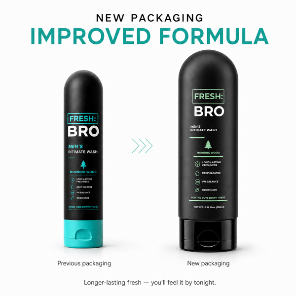 IntimaGlow™ – Refreshing Intimate Wash for Daily Care