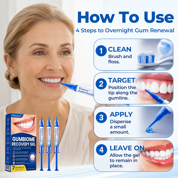 GumRevive™ Oral Microbiome Recovery Gel