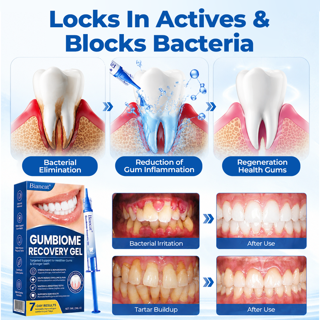 GumRevive™ Oral Microbiome Recovery Gel