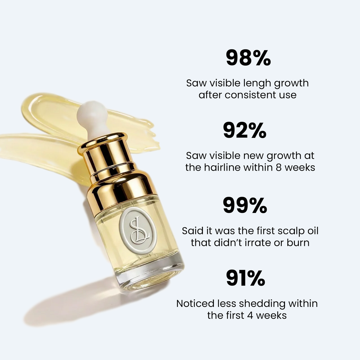 Folivora™ – Nourishing Hair & Scalp Oil Treatment