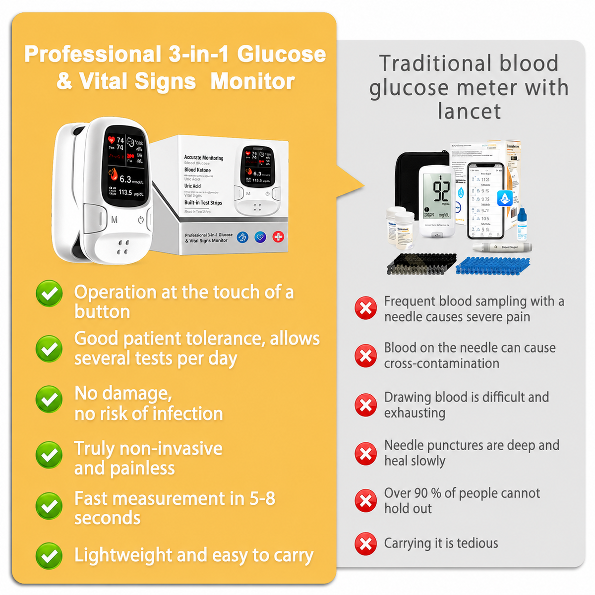VitalSense™ Health Monitor – For Simple &amp; Contact-Free Measurements