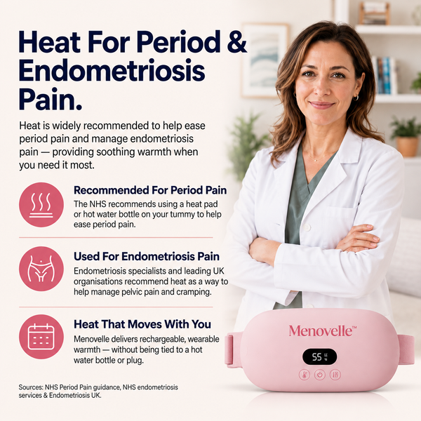 Menovelle™ – Alivio sin fármacos para los cólicos y malestares menstruales