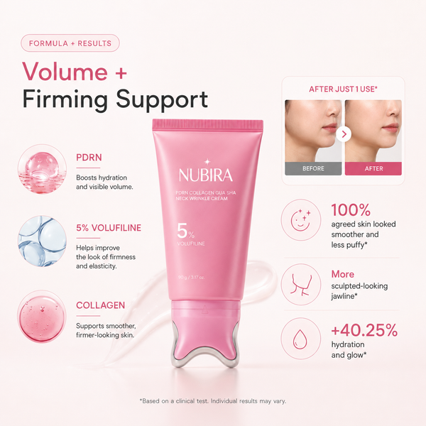 NeckSculpt™ PDRN Collagen Gua Sha Cream