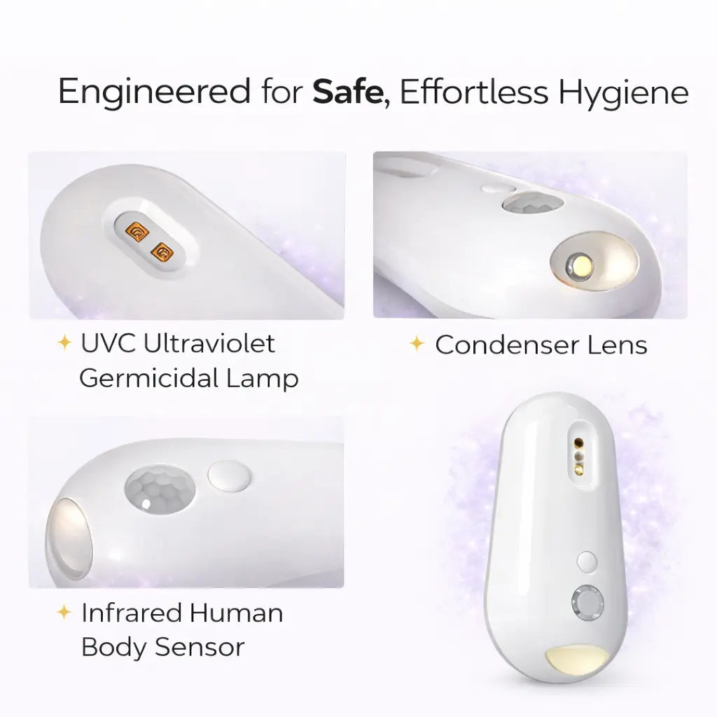 Hygienelle™ – UV Toilet Sanitizer with Smart Night Light
