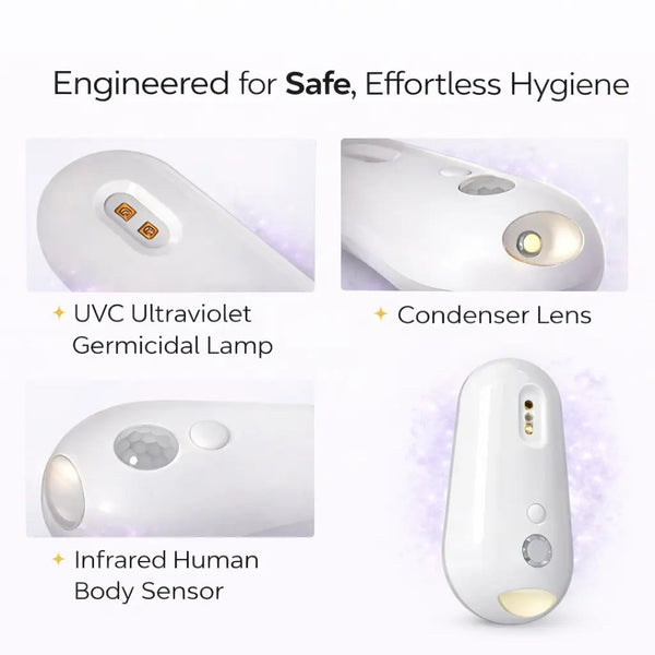 Hygienelle™ – UV Toilet Sanitizer with Smart Night Light
