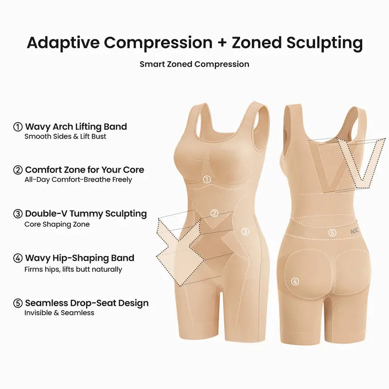Formiva™ – Easy-Remove Compression Bodysuit for Comfortable Body Sculpting