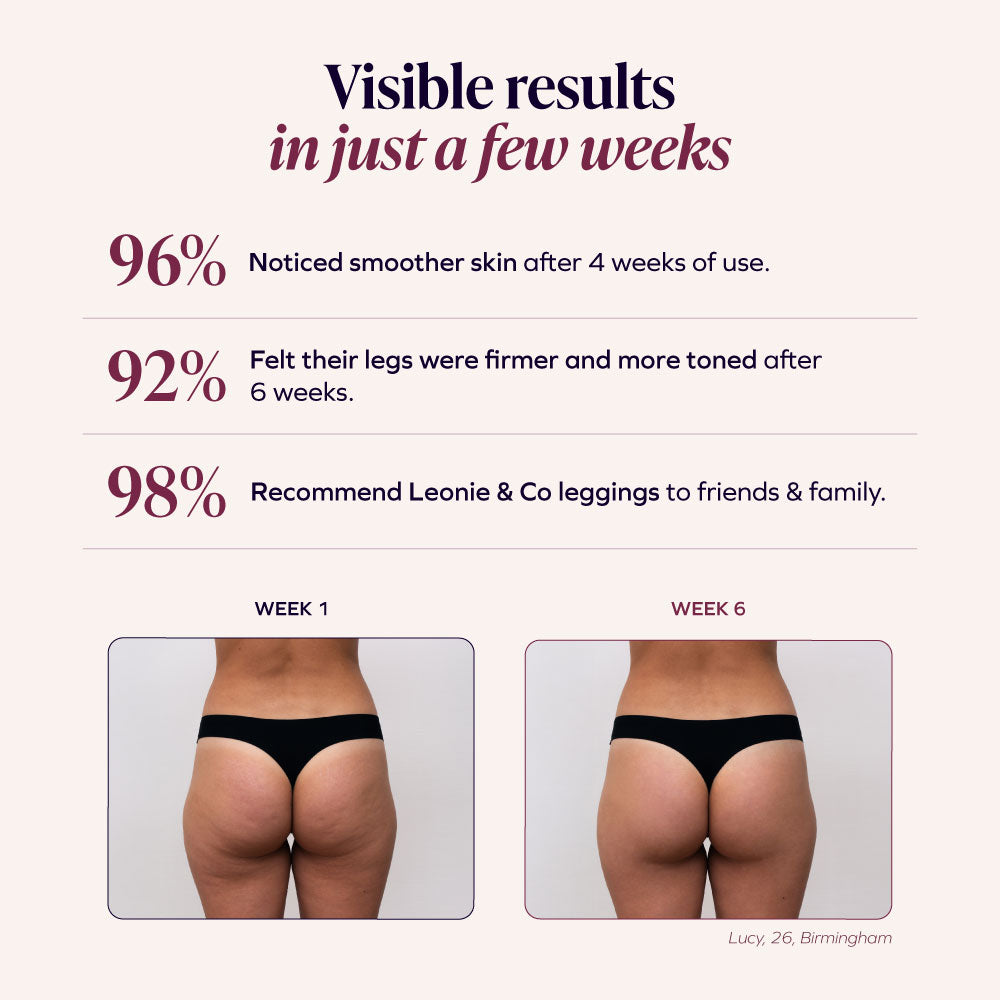 Contoura™: leggings moldeadores 3D para realzar tus curvas y tu seguridad