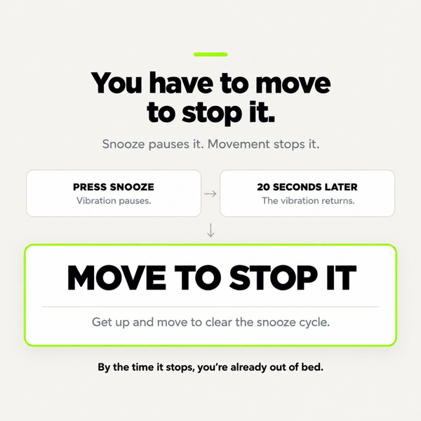 Wakelle™ – Smart Alarm Wristband for Peaceful Wakeups