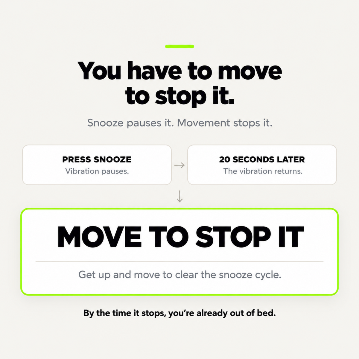 Snoozelle™ – Alarma de vibración vestible para despertar suavemente a diario