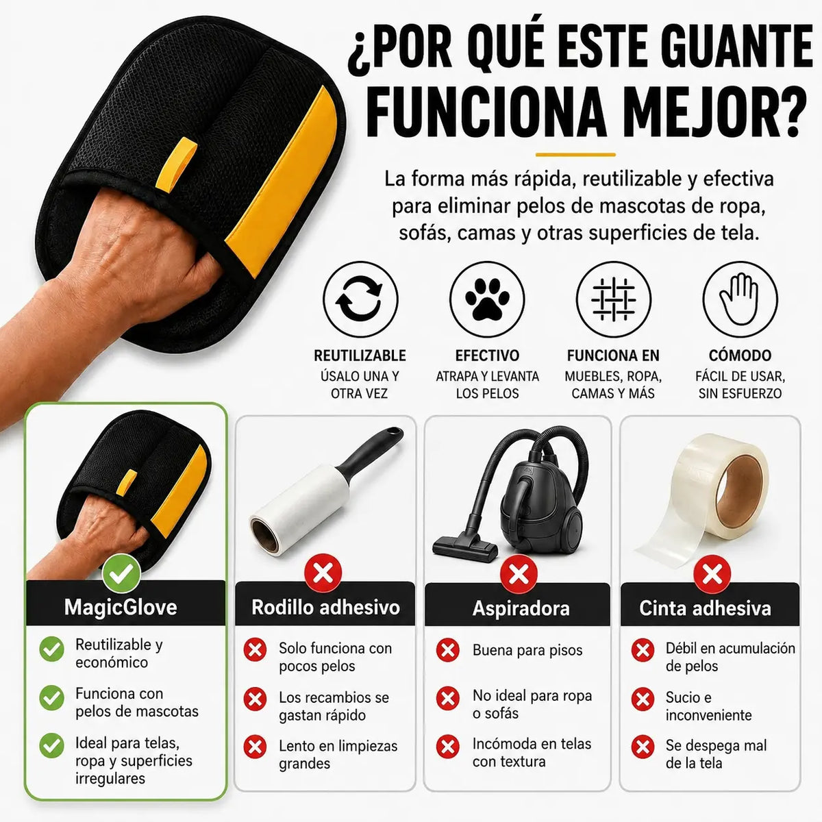 Peluvia™ – Guante Electrostático Quitapelos para Mascotas