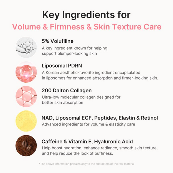 Roselune™ – PDRN Pink Collagen Volume Multi Balm