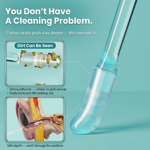 Waxora™ – Convenient Ear Wax Removal Device