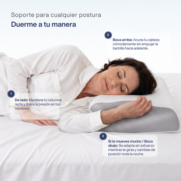 Nuvéora™ – Almohada Cervical Ergonómica