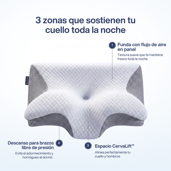 Nuvéora™ – Almohada Cervical Ergonómica