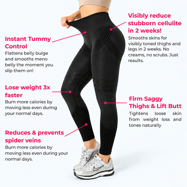 Fitluxe™ – High-Waisted Elastic Sculpting Yoga Pants