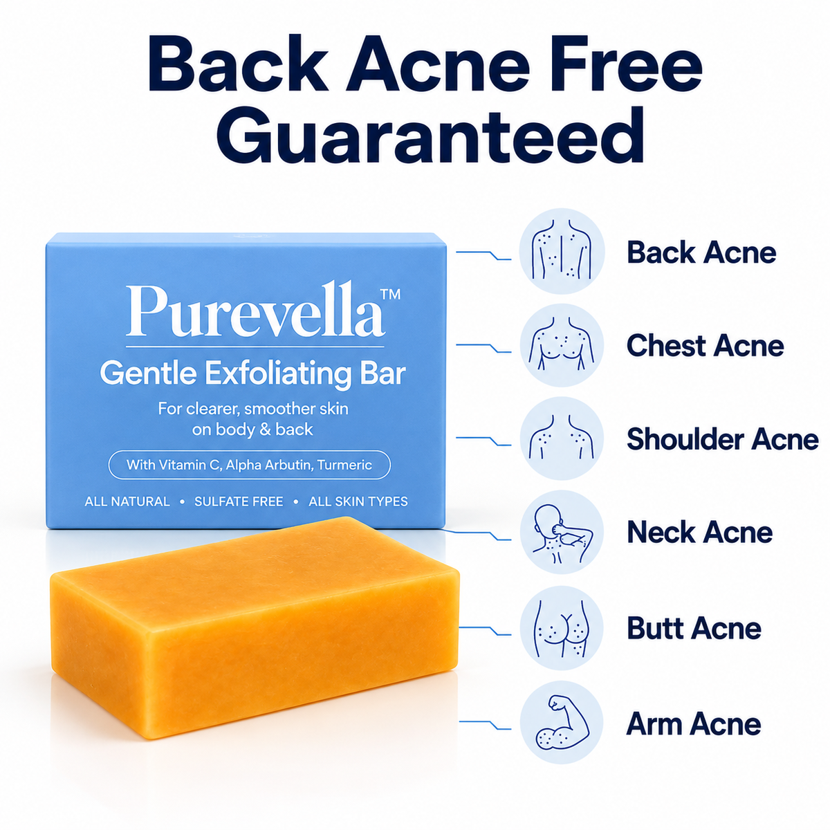 Purevella™ – Barra exfoliante suave para una piel de aspecto más limpio