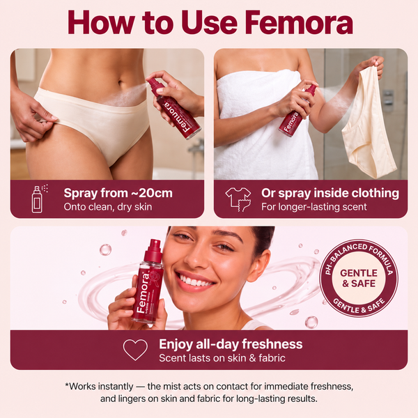 Femora™ – Prebiotic Intimate Comfort & Freshness Mist