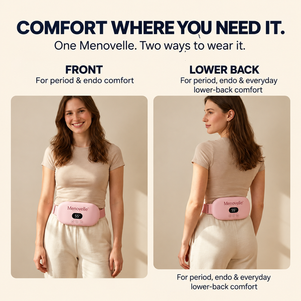 Menovelle™ – Alivio sin fármacos para los cólicos y malestares menstruales