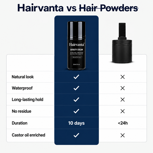 Hairvanta™ – Premium Density Cream for Thicker-Looking Hair