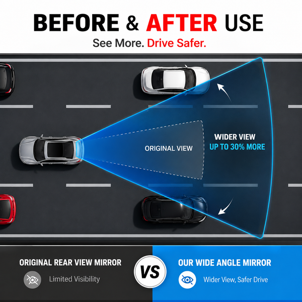 Widevue™ – Ultra-Wide Car Rearview Mirror for Driving