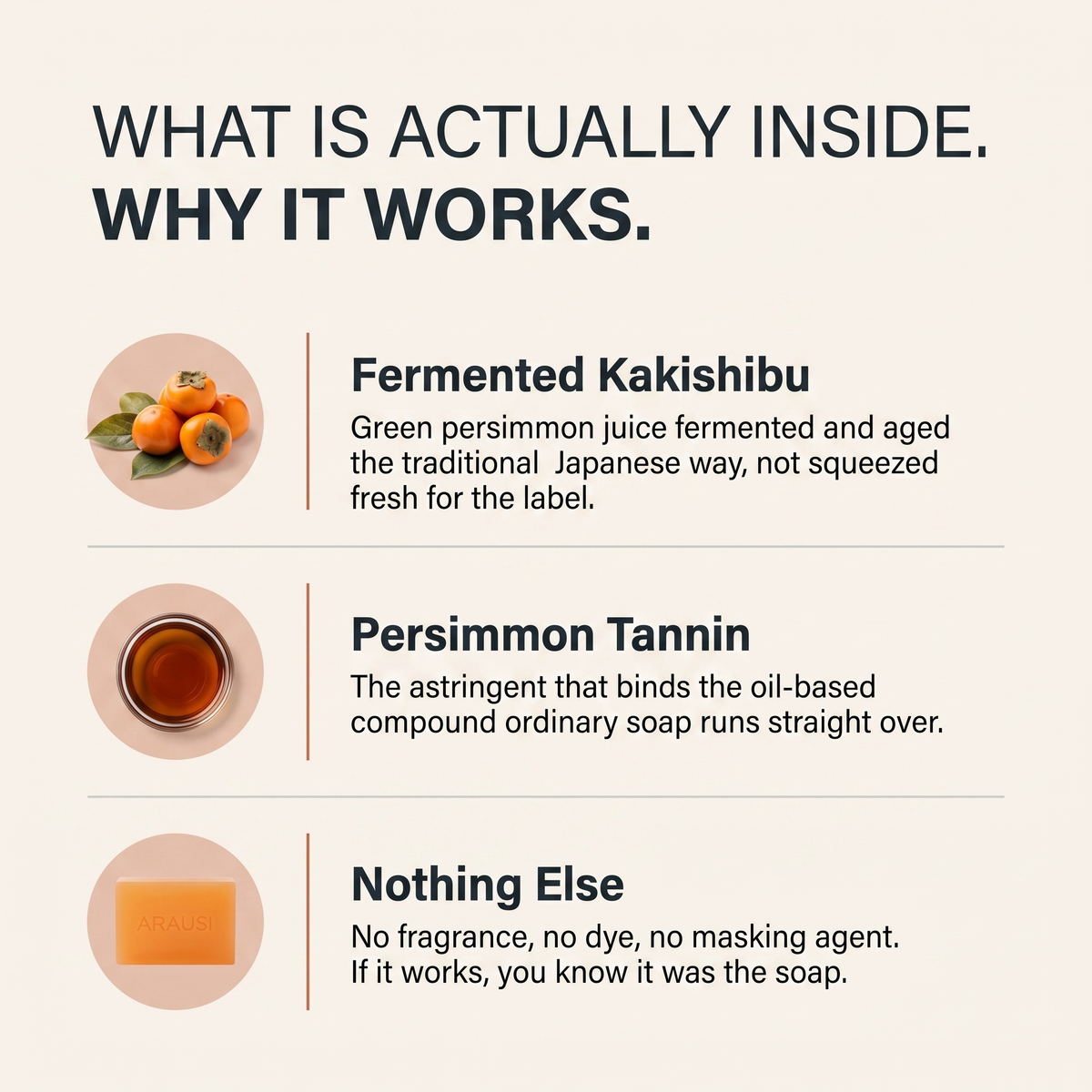 KakiPure™ – Persimmon Soap for Clean, Refreshed & Nourished Skin