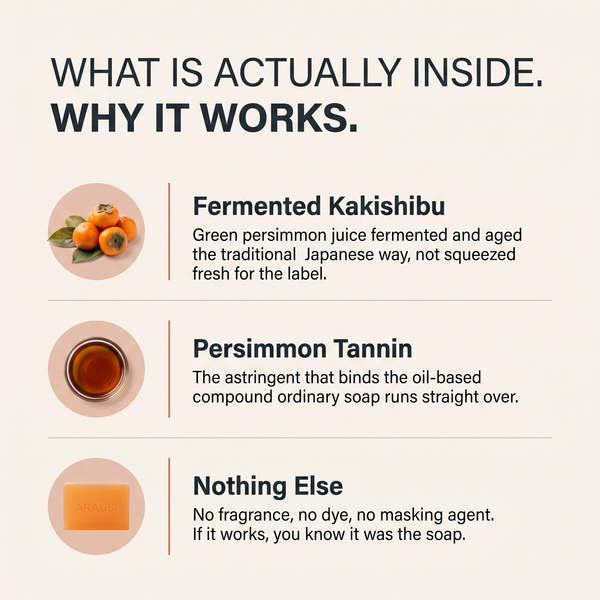 KakiPure™ – Persimmon Soap for Clean, Refreshed & Nourished Skin