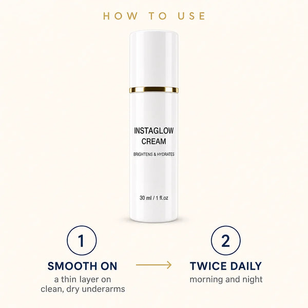 Brightora™ – Intensive underarm care for skin that looks more radiant