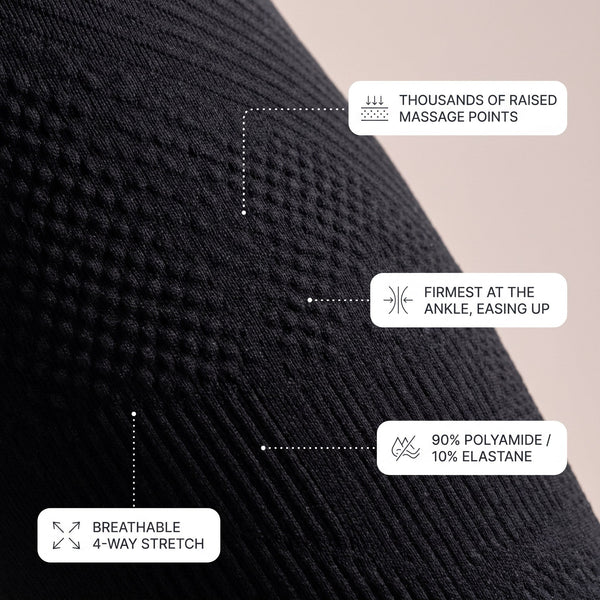 MoveSculpt™ – 3D compression leggings for sculpting leg support