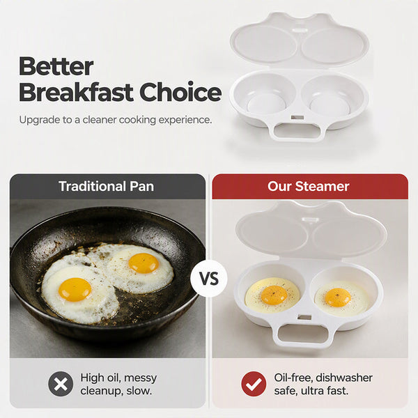 Eggluxe™ – Cocedor de huevos para microondas de doble cavidad para una cocción rápida